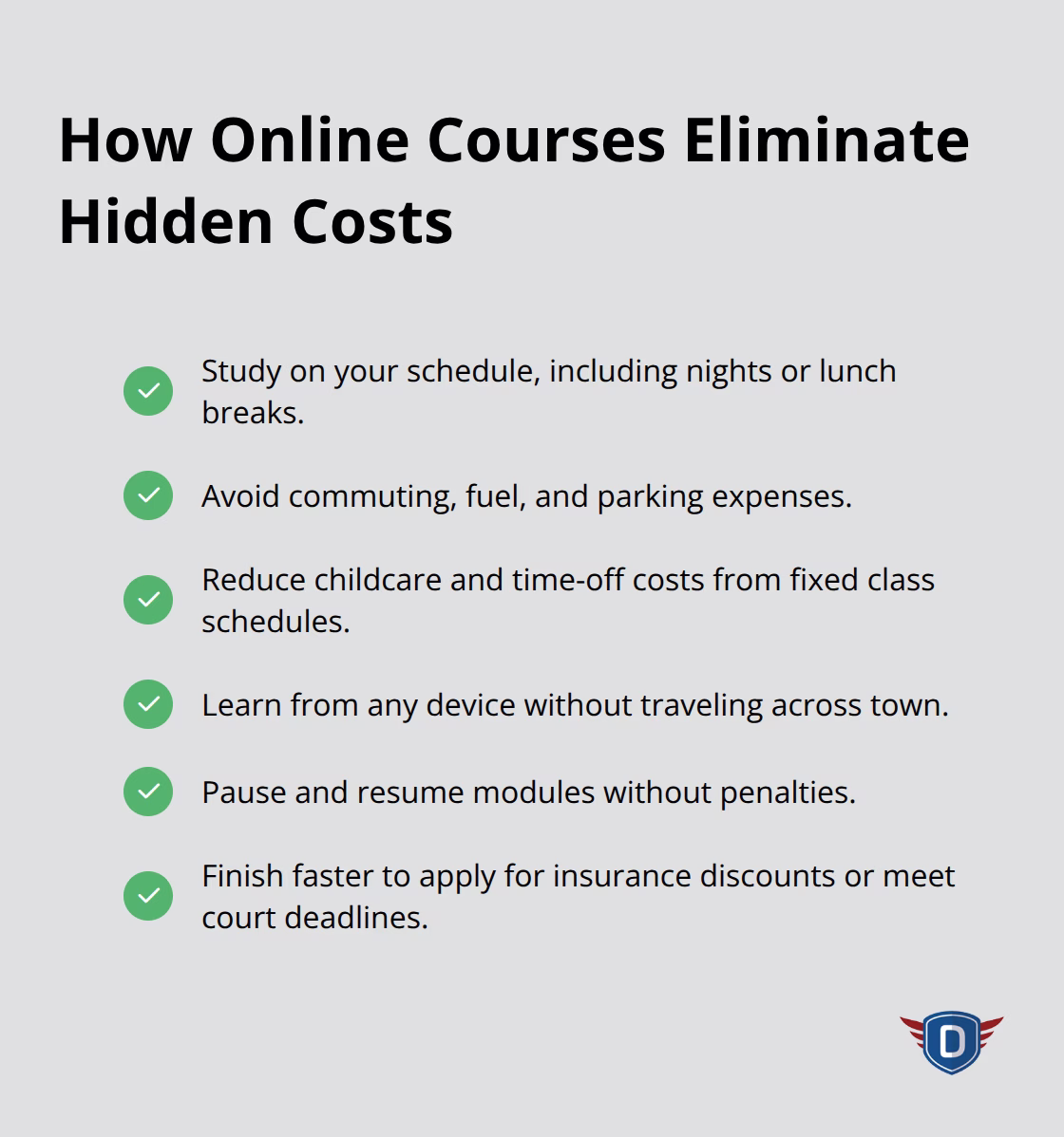 Checklist of ways online traffic school saves money and time. - affordable driver education