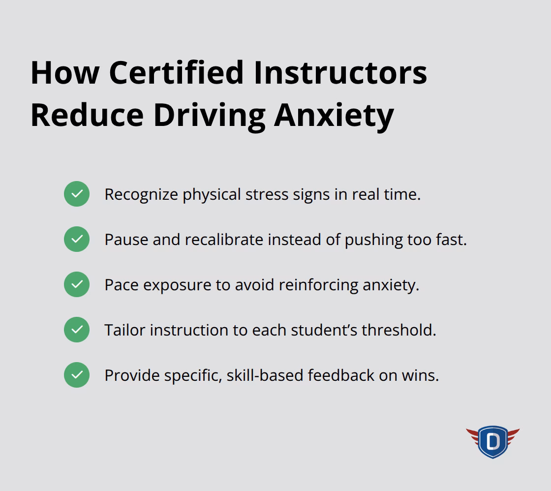 Anxiety-aware instructor tactics that build skill and calm for U.S. learners. - Anxiety free driving lessons