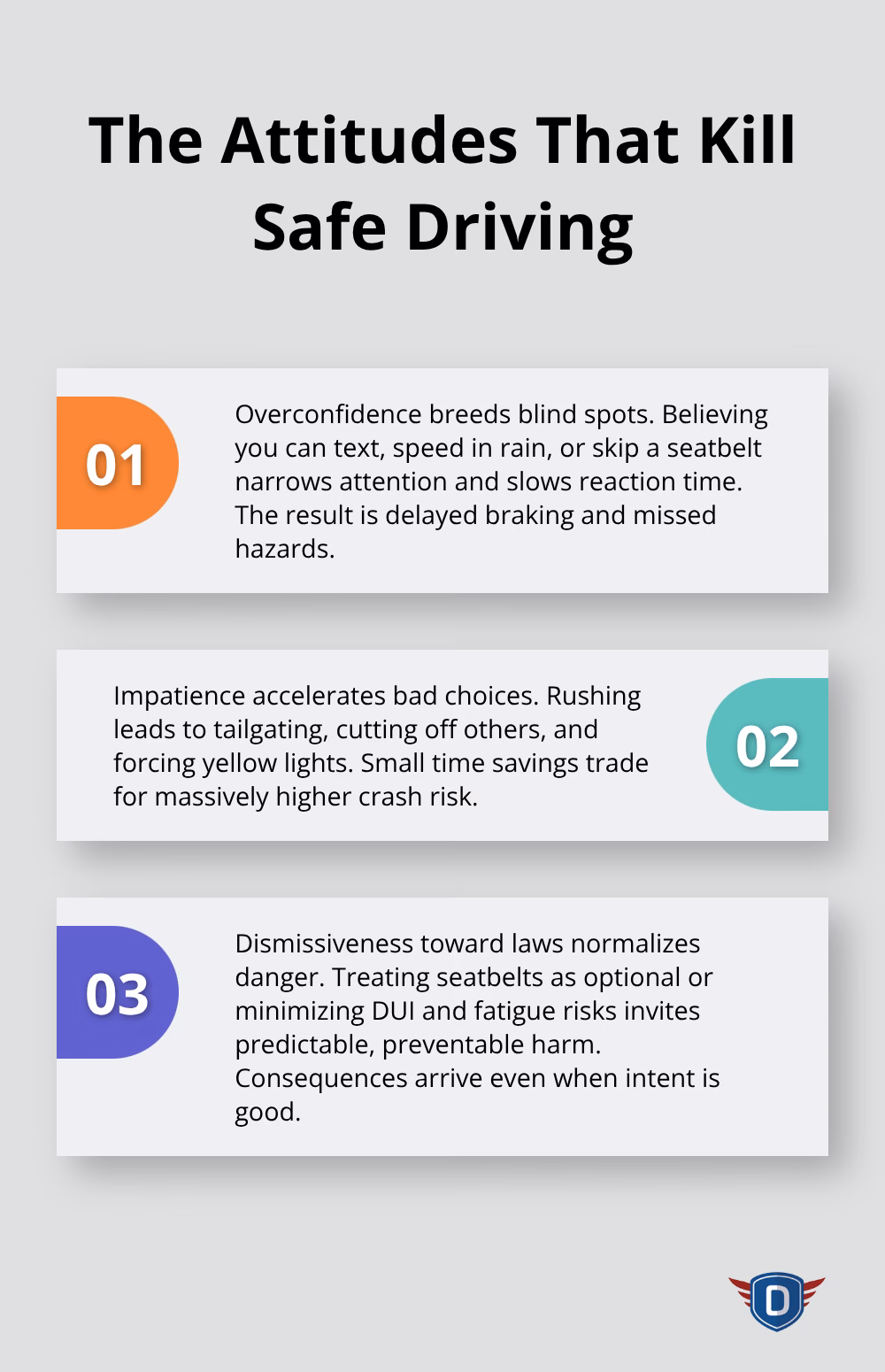 Three high-risk driver attitudes and how they lead to crashes - Attitude impact driving course