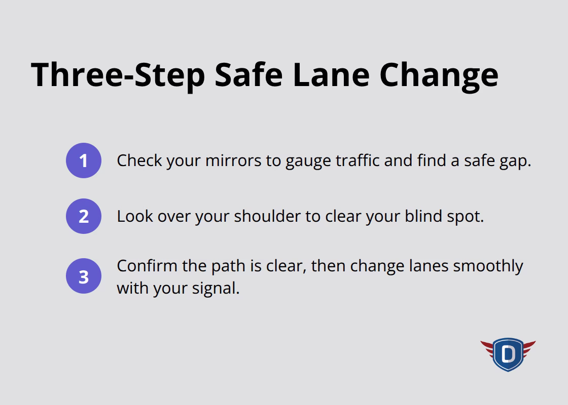 The three essential steps for a safe lane change - basics of traffic laws