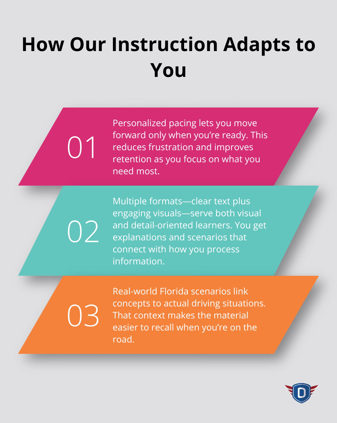 Three ways floridanewdriver.com adapts instruction to each learner.