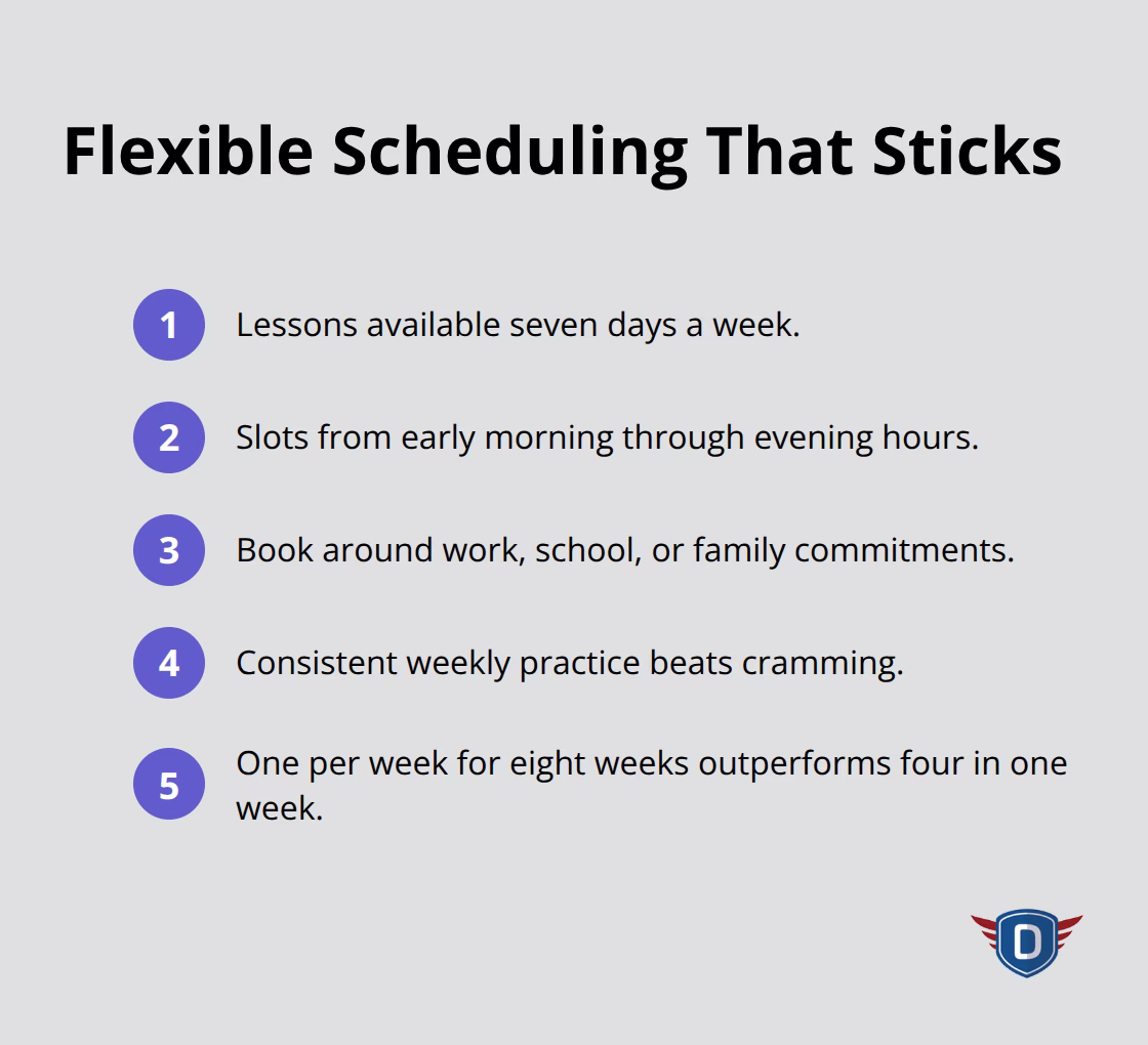Compact list of scheduling advantages and spaced-practice benefits for new drivers. - first driving lesson expectations