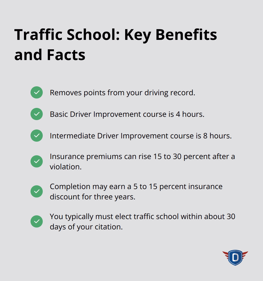 Checklist of Florida traffic school benefits, timelines, and insurance impacts - Florida driver education requirements