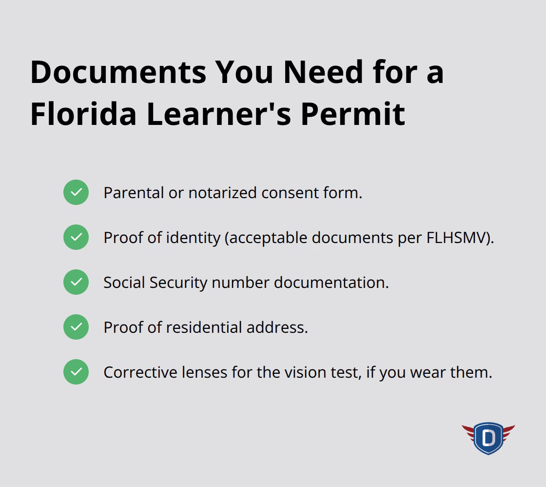 Checklist of documents required to apply for a Florida learner's permit - Florida license requirements