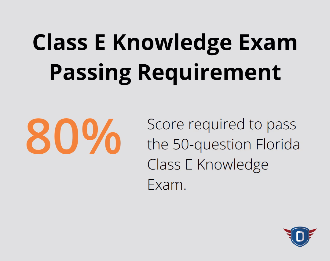 Minimum score needed to pass the 50-question Florida Class E Knowledge Exam - DETS course overview