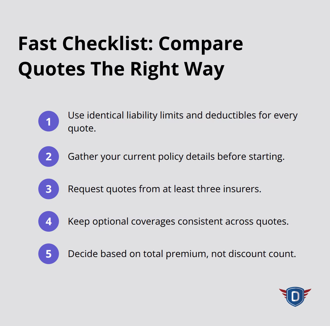 Compact checklist of steps to run apples-to-apples auto insurance quotes - Insurance discounts for drivers