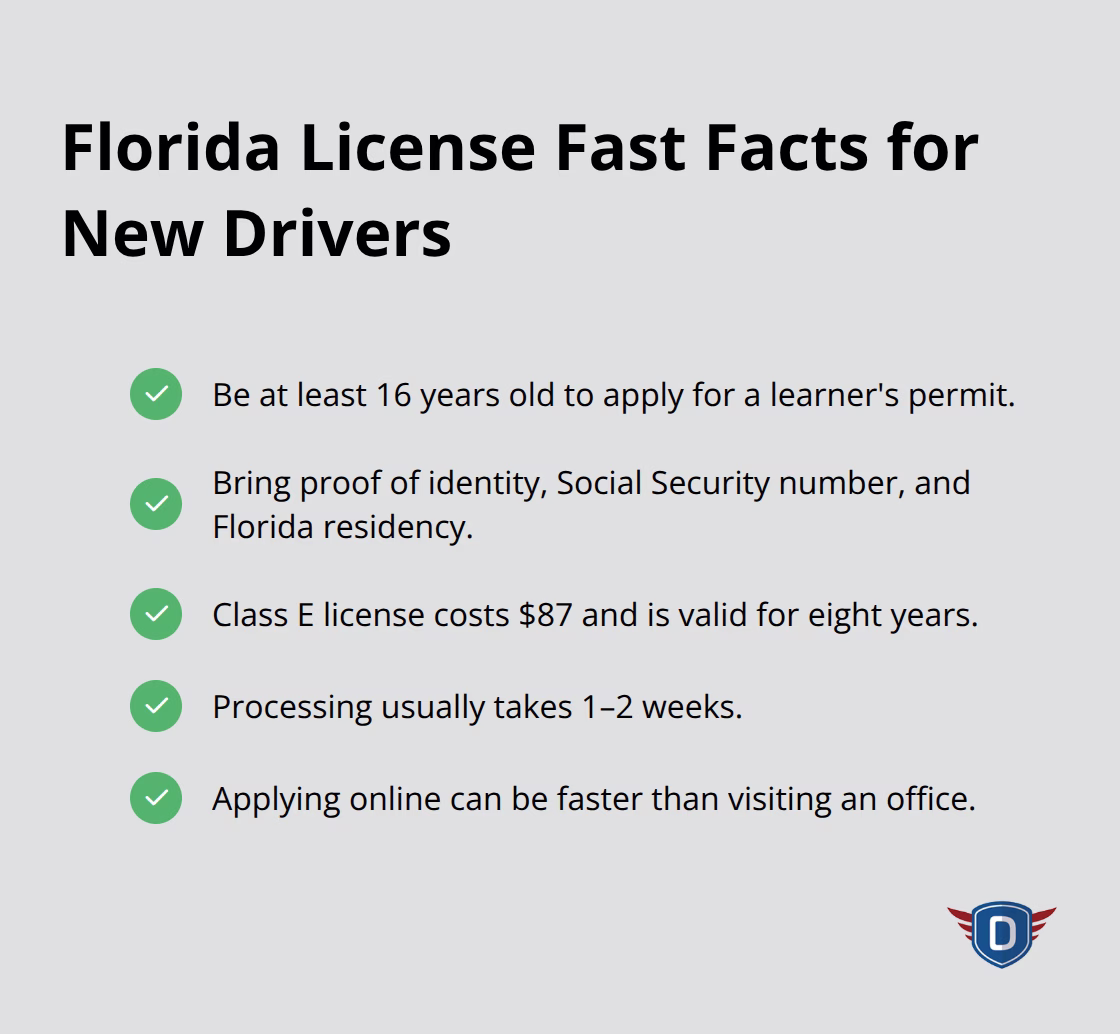 New Driver Legal Requirements: A Simple Roadmap for New Licensees - new-driver-legal-requirements-infographic-1-1780369784.png