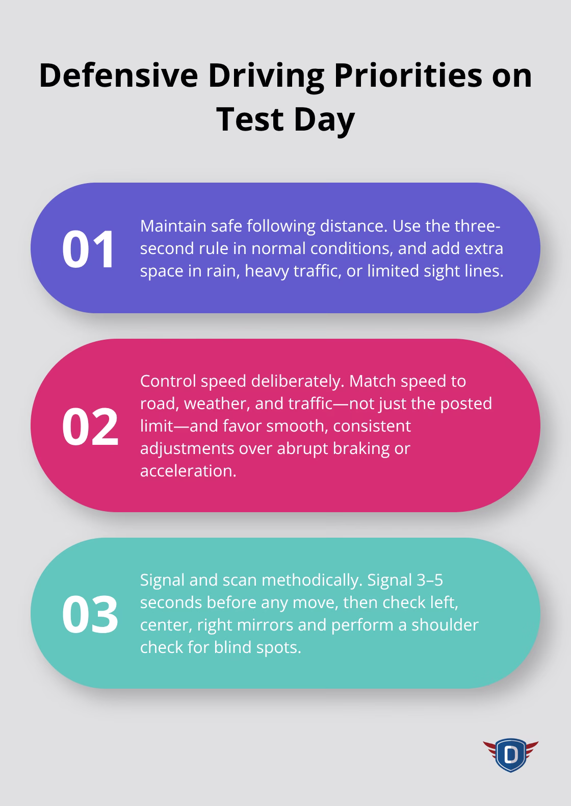 Three high-impact habits examiners watch closely