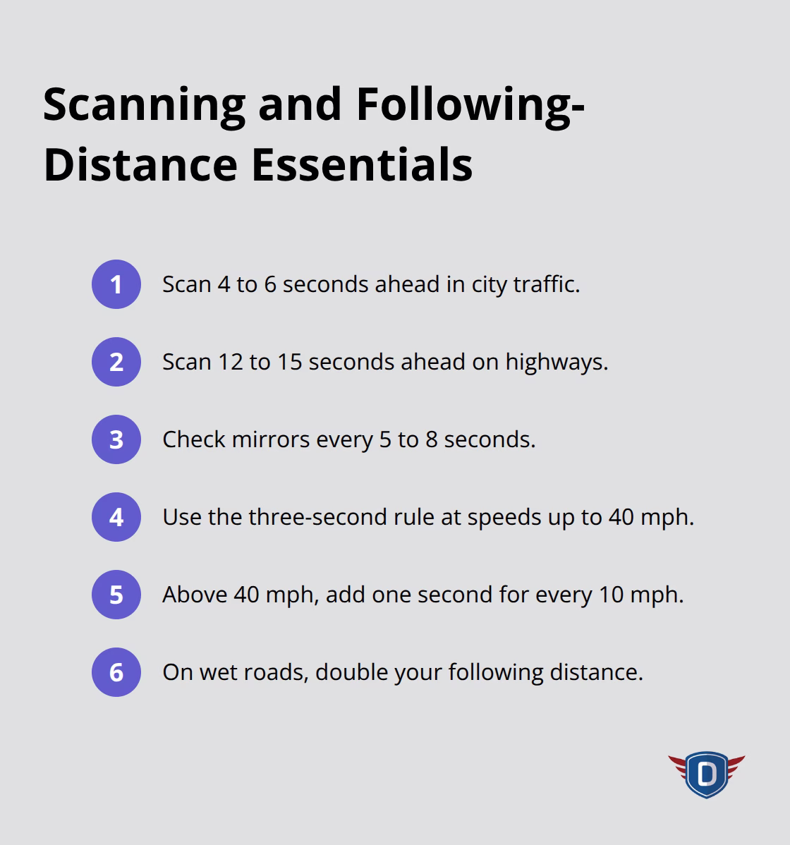 Quick-reference list for safe scanning and following distances. - Road safety education basics