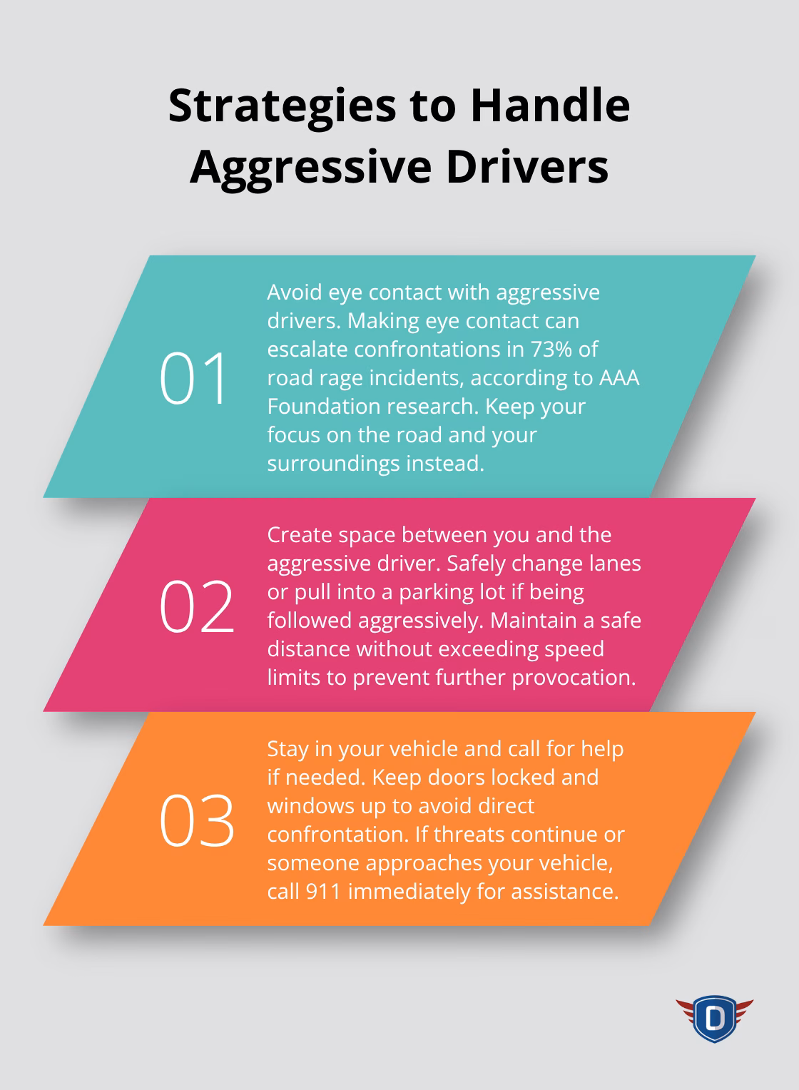 An ordered list of three strategies to safely handle encounters with aggressive drivers on the road. - safe driving tips