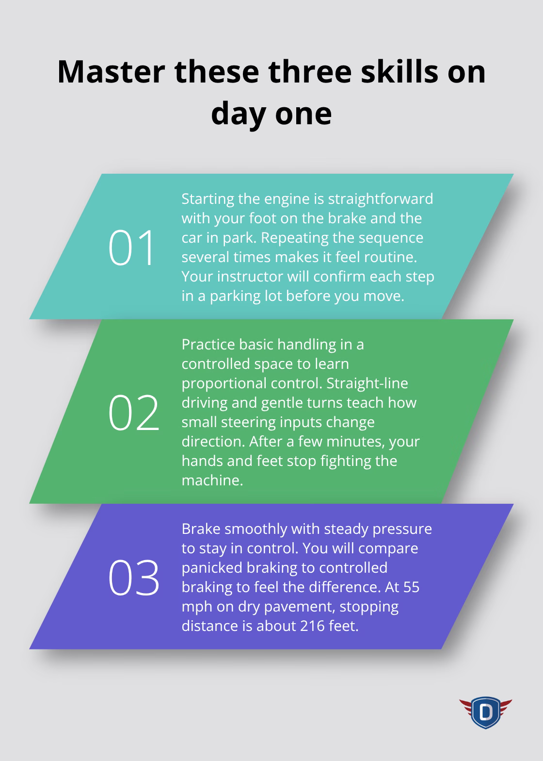 Teen Driver Lesson Prep: Ready-To-Go Skills For Your First Drive - teen-driver-lesson-prep-infographic-2-1779851364.png
