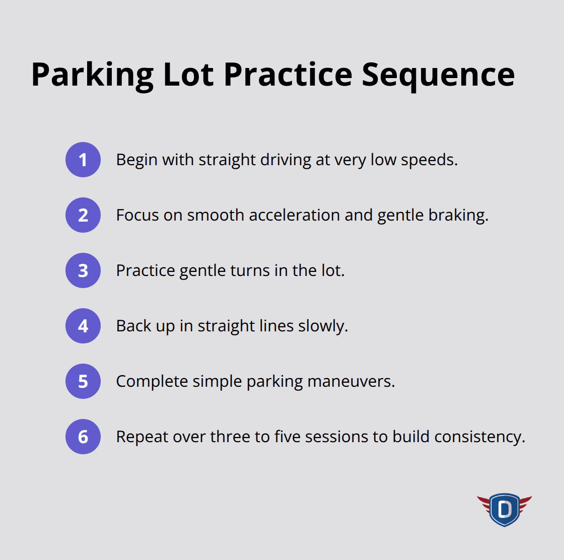 Step-by-step parking lot practice sequence for new teen drivers