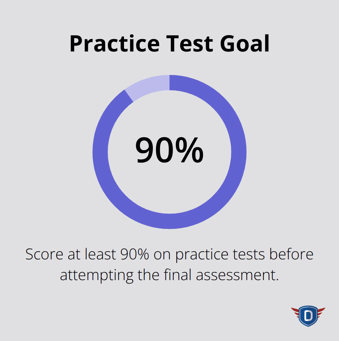 Recommended practice test benchmark before the TLSAE final assessment - TLSAE basics for teens