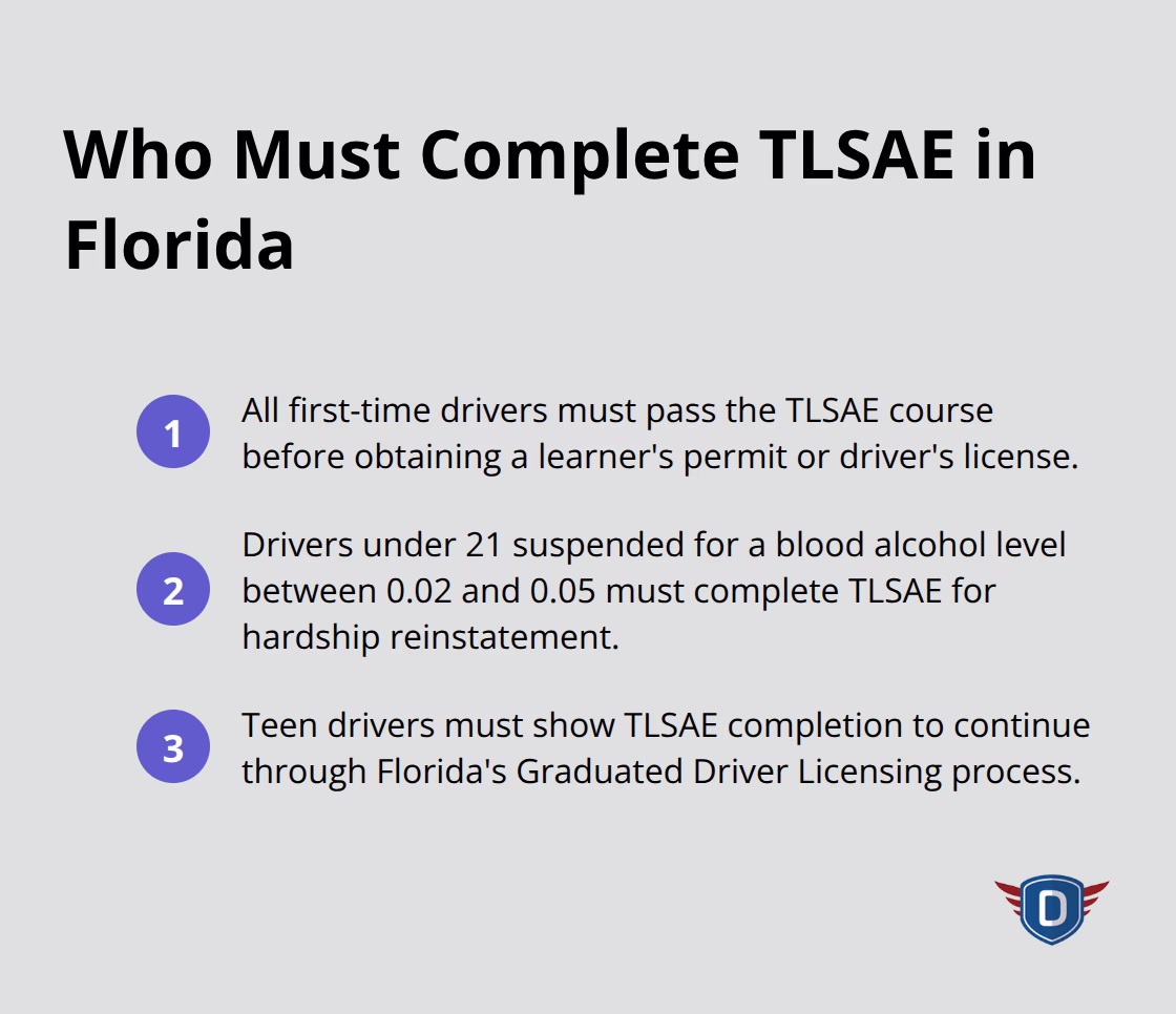 List of people required to complete the TLSAE course in Florida