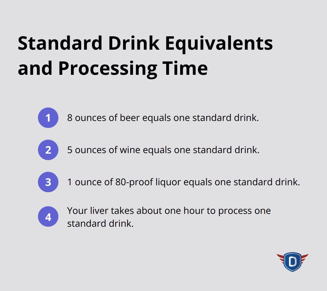 Visual guide to TLSAE standard drink definitions and one-hour liver processing time - TLSAE practice questions