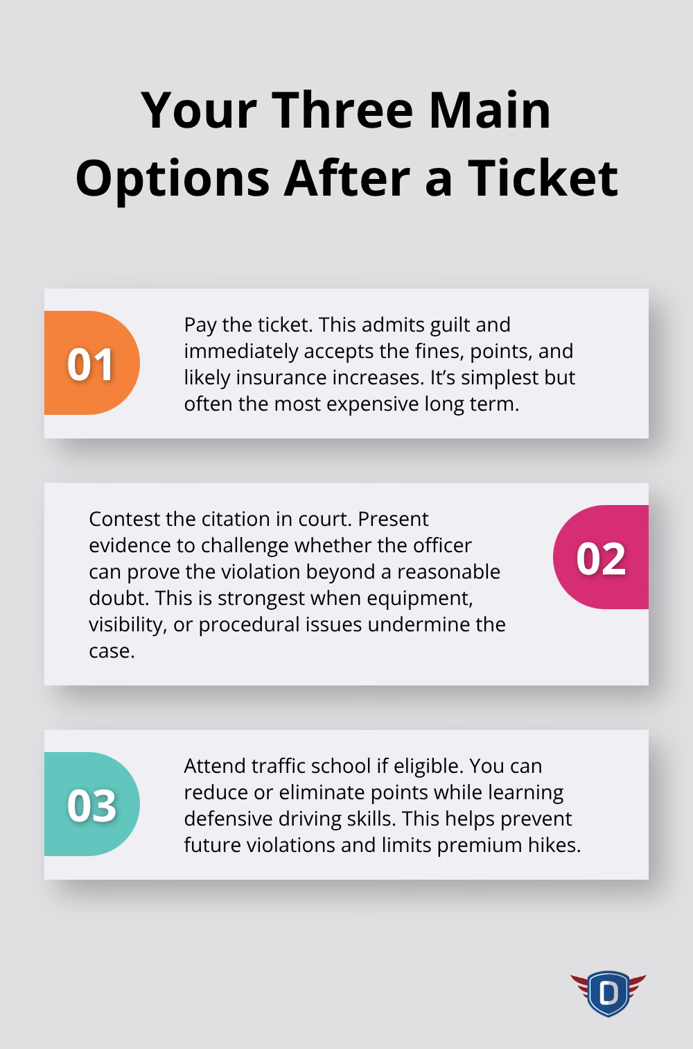 Three paths for handling a traffic citation and how each affects your record and insurance. - Traffic citation advice