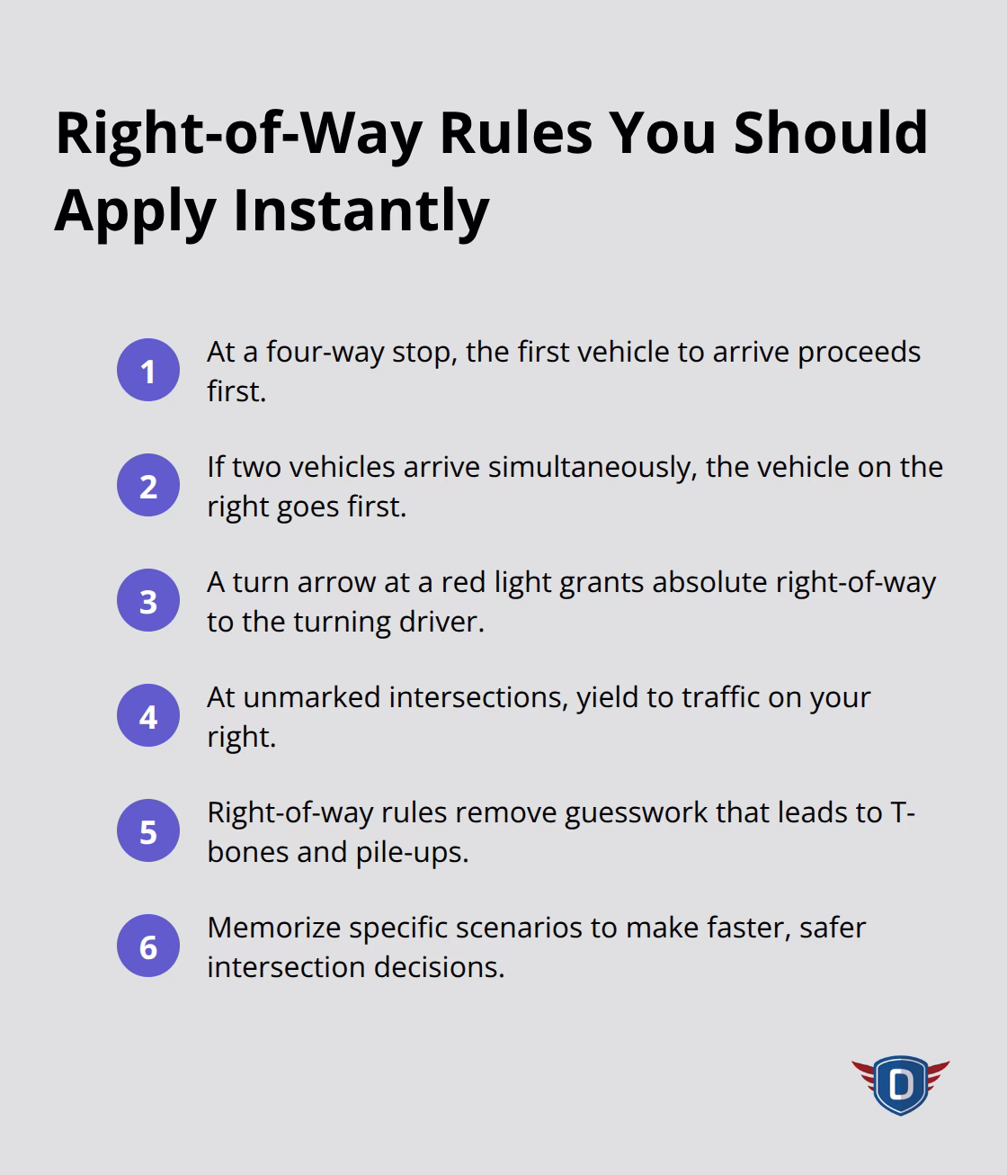 Compact list of key right-of-way rules for safer intersections