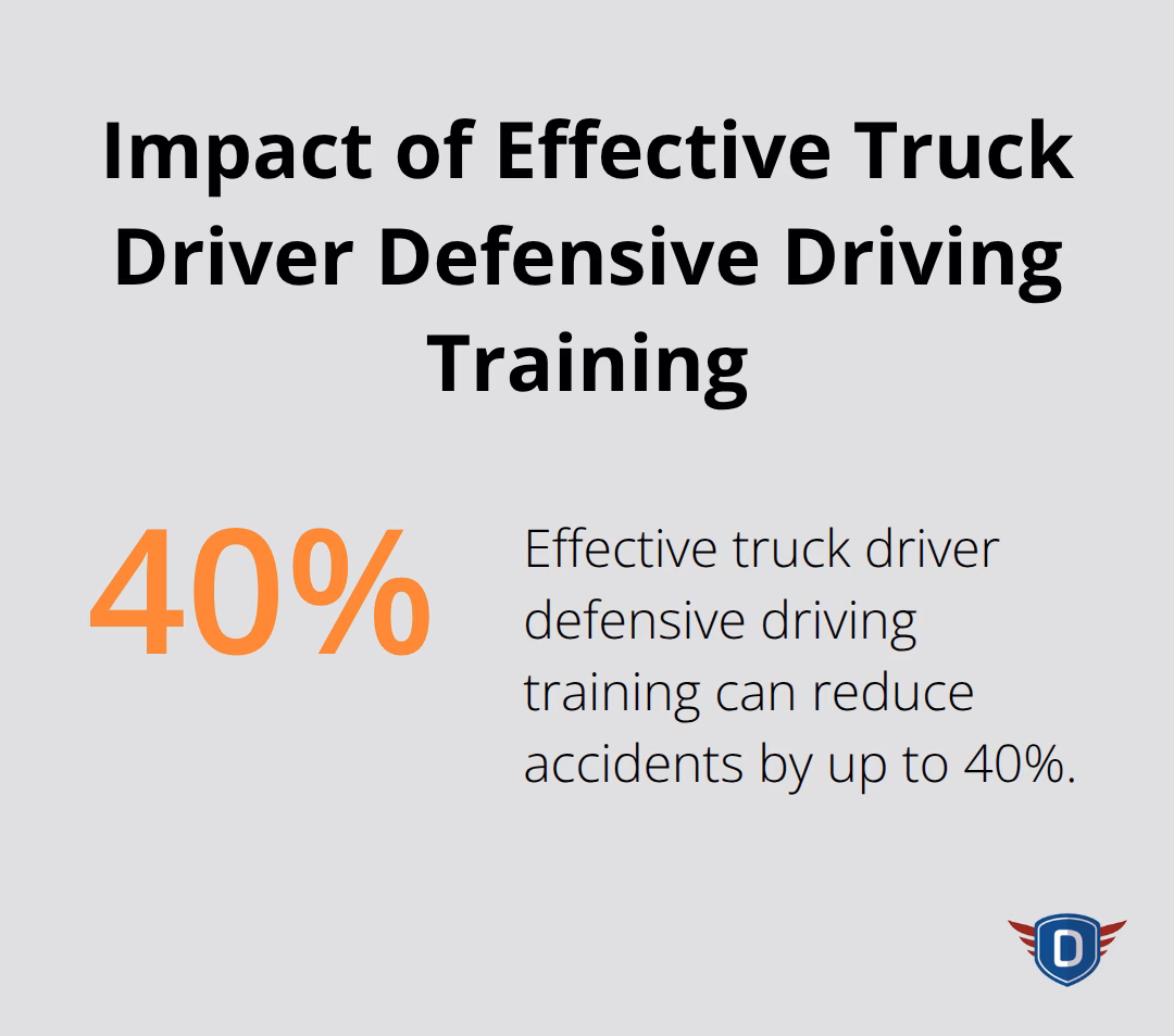 Chart showing 40% reduction in accidents with effective truck driver defensive driving training