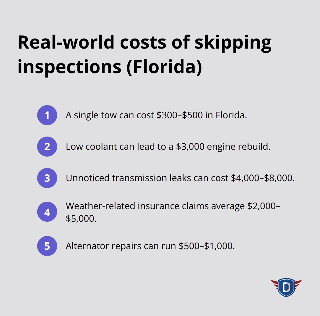 Compact list of typical Florida costs for breakdowns and failures caused by skipped pre-drive checks. - Vehicle safety checks