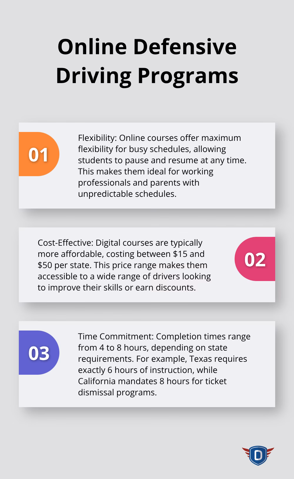 Ordered list chart showing key points about online defensive driving programs - what is a defensive driving class