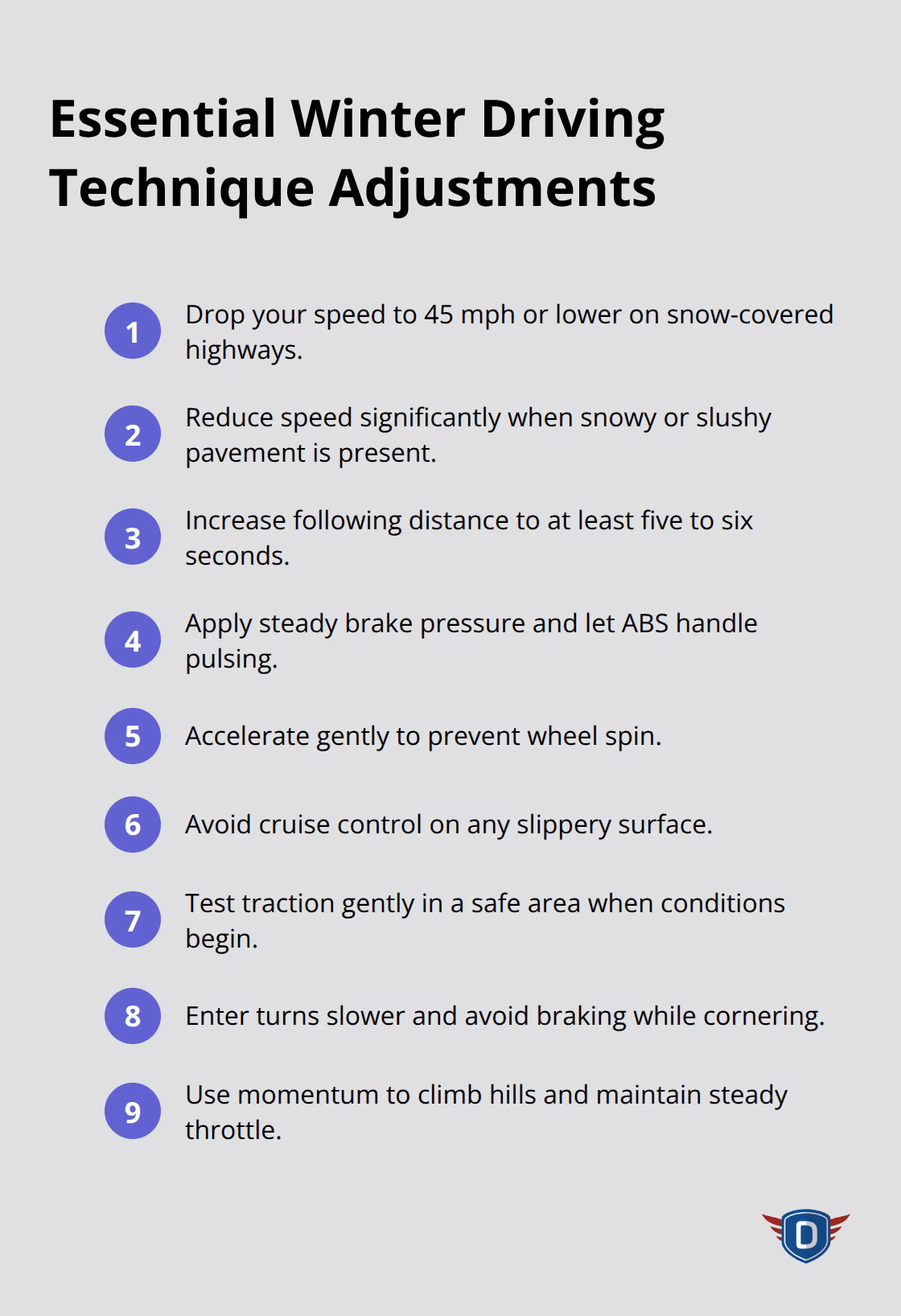 Compact checklist of the most important winter driving technique adjustments for U.S. drivers. - winter weather driving safety tips
